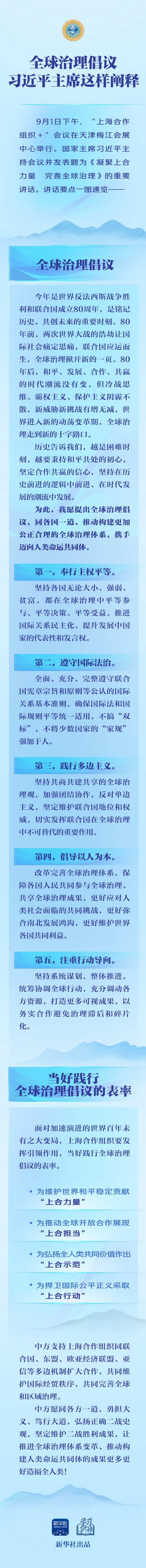 全电配资 学习新语|全球治理倡议, 习近平主席这样阐释
