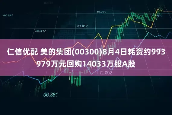 仁信优配 美的集团(00300)8月4日耗资约993979万元回购14033万股A股